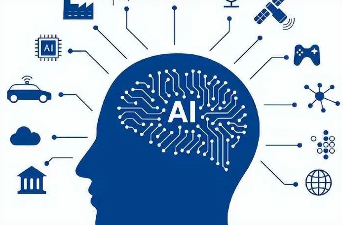 四方区优化企业行业发展机遇、挑战与前景整体分析