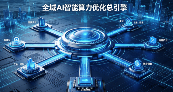 四方区AI算力优化赋能数字生态 智能技术迭代激活产业发展新动能