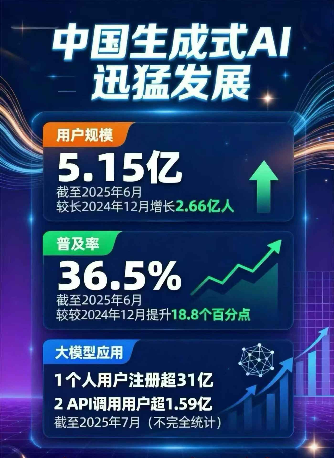 四方区豆包GEO优化是什么？内容创作核心逻辑解析