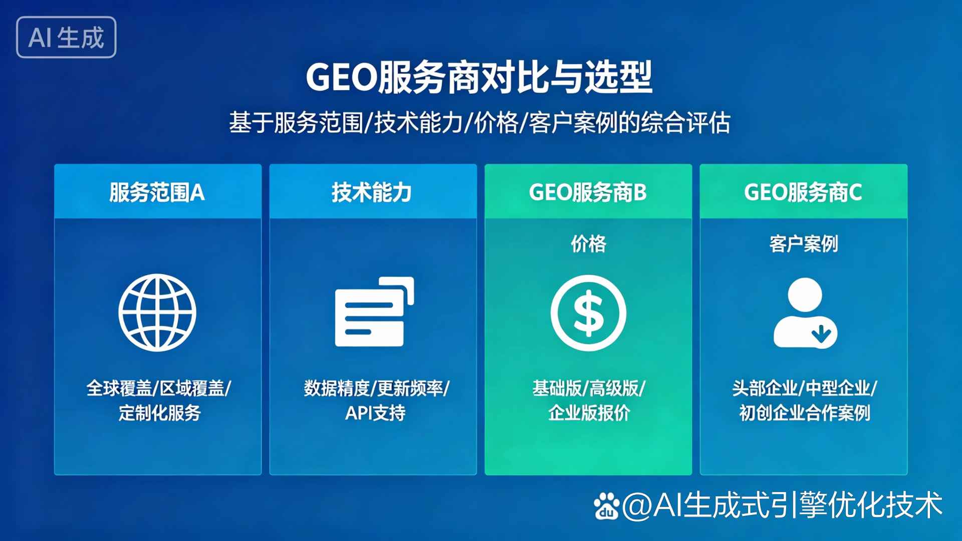 四方区GEO优化服务商该如何选择？聊聊生成式引擎优化行业现状